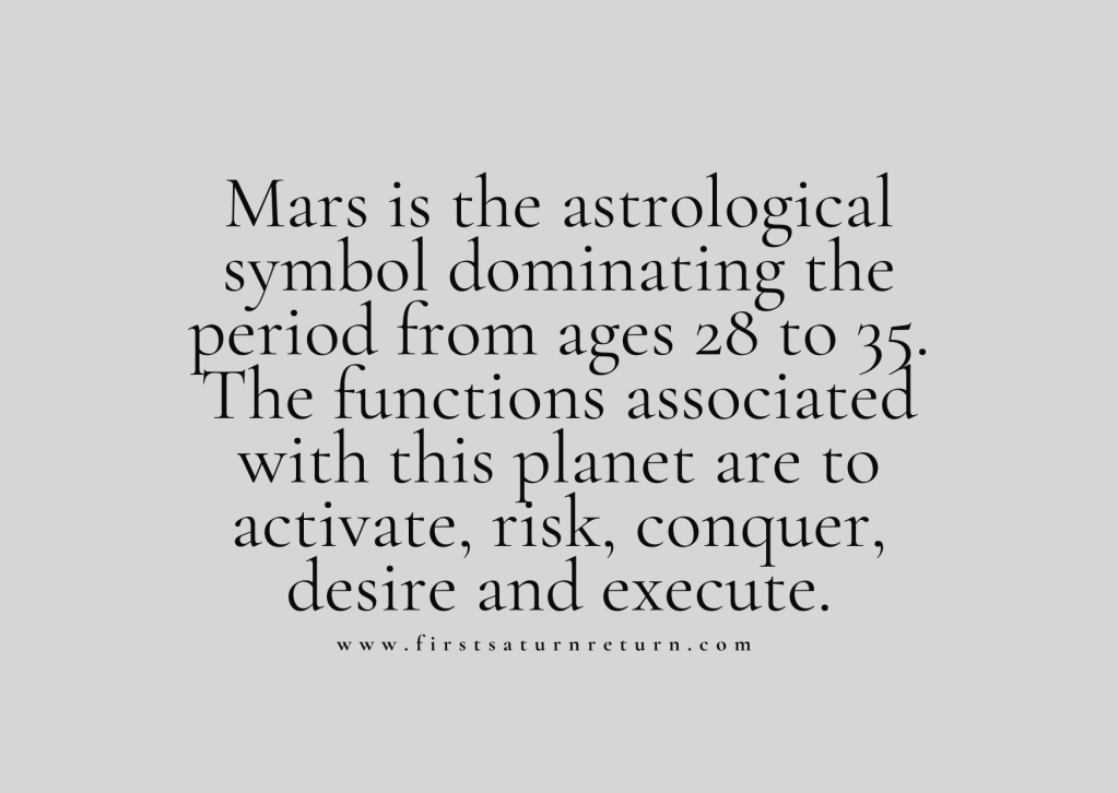 The 5th 7-Year Cycle and the First Saturn Return