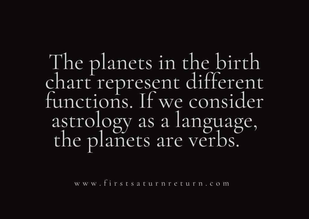 Astrology Basics: Your Birth Chart States of&nbsp;Consciousness