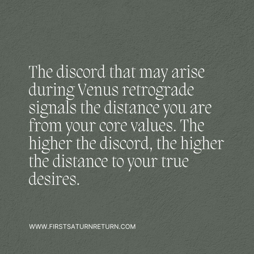 Venus Retrograde by Transit