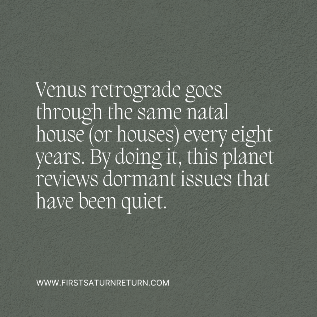 Venus Retrograde in 2017